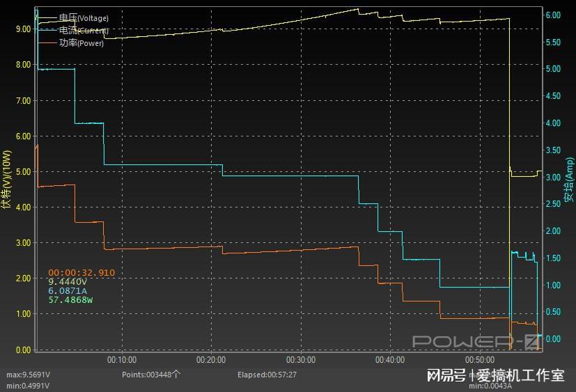 新奥门特免费资料大全,定性解析评估_LT12.890