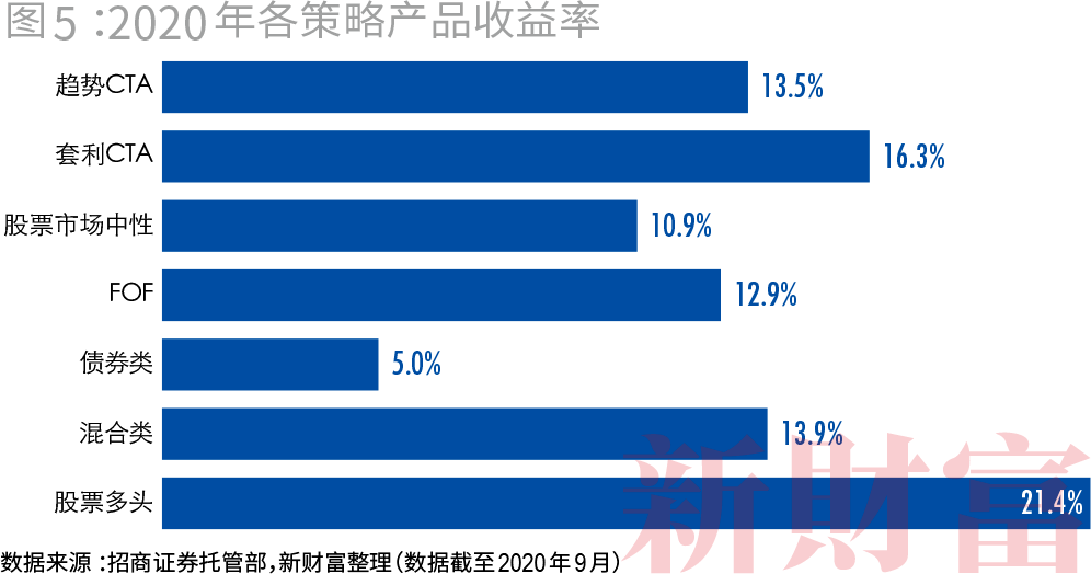 新澳最新版精准特,持续执行策略_tool32.758