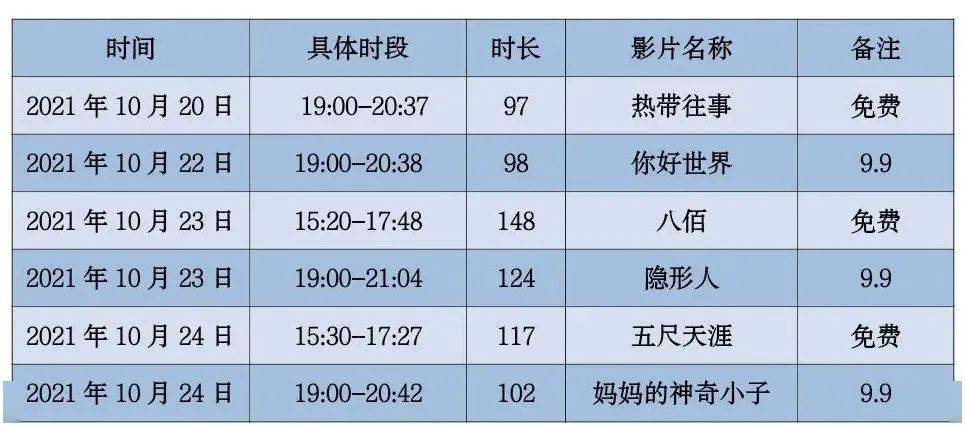 2024年澳门今期开奖号码,高效分析说明_钱包版93.970