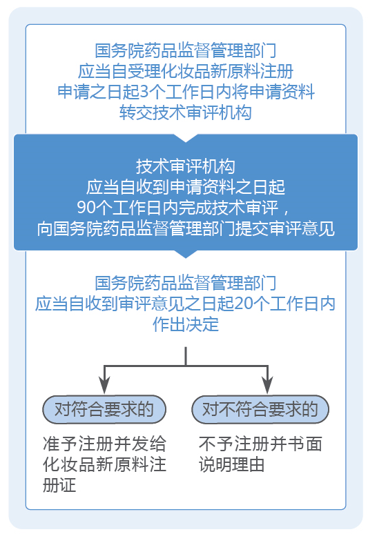 2024新澳最精准资料,可靠数据评估_V版95.688