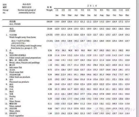 2024香港全年资料大全,调整计划执行细节_tool78.398