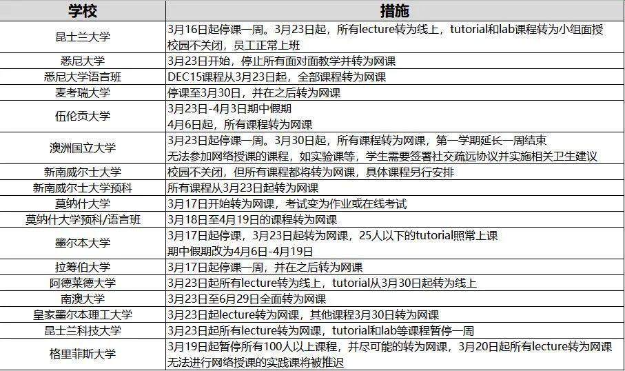 新澳现场开奖结果查询表,精细化执行设计_领航版96.528