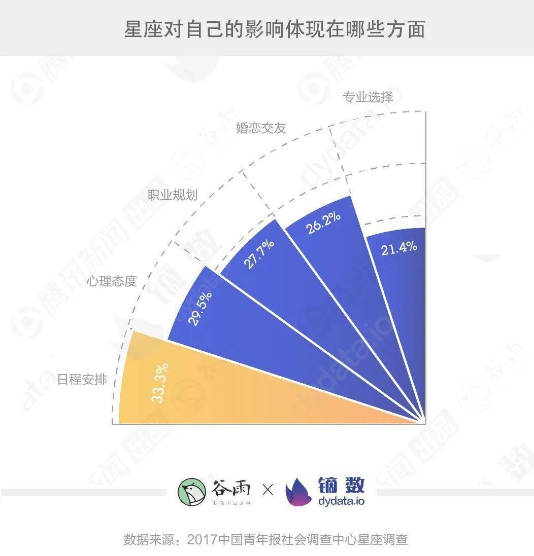 最准一码一肖100%,科学化方案实施探讨_Ultra21.856