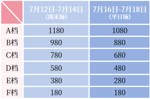 2024年香港开奖结果记录,数据解析导向计划_储蓄版72.680