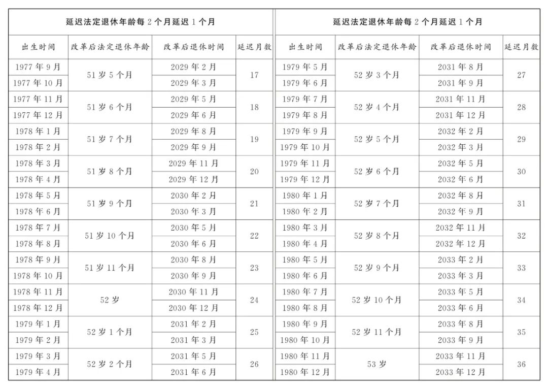 2024年开码结果澳门开奖,精细方案实施_增强版22.693