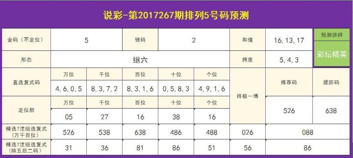 新澳六开彩开奖结果查询表,专业解析说明_精装款38.349