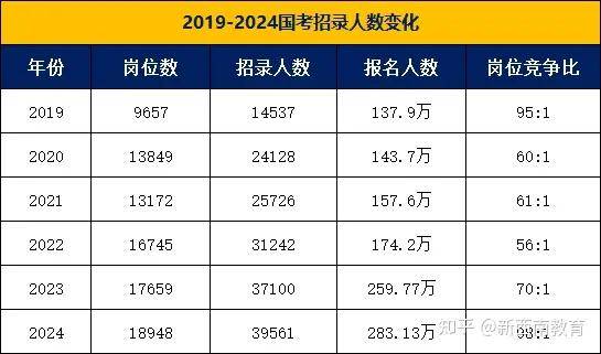 2024王中王资料大全公开,实践解析说明_1080p20.291