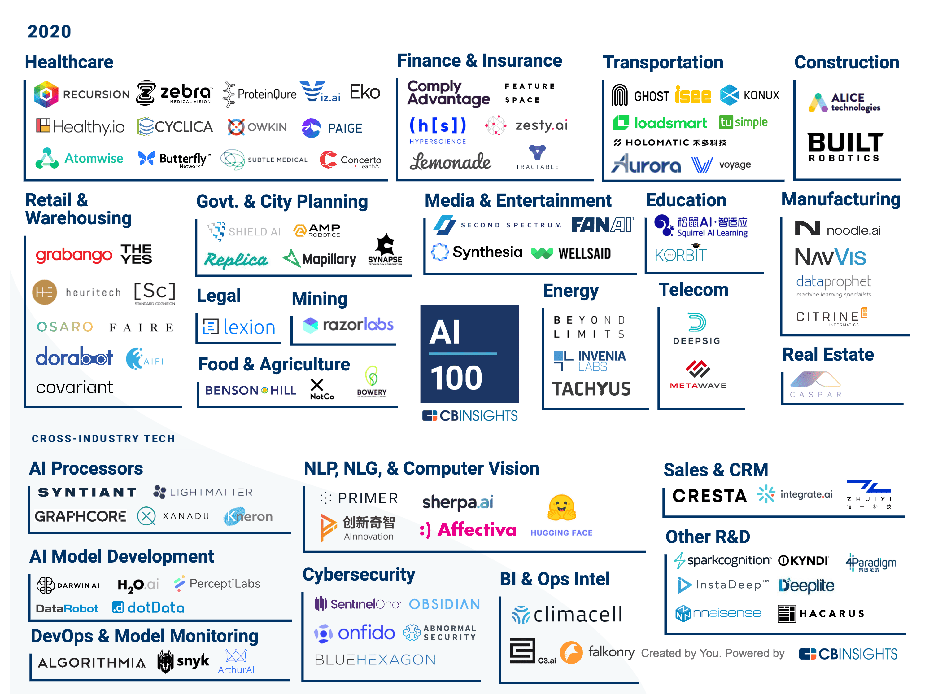 新澳精准免费提供,新兴技术推进策略_suite31.804