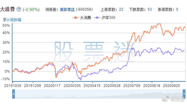 澳门跑狗图免费正版图2024年,实时更新解释定义_精英款58.355