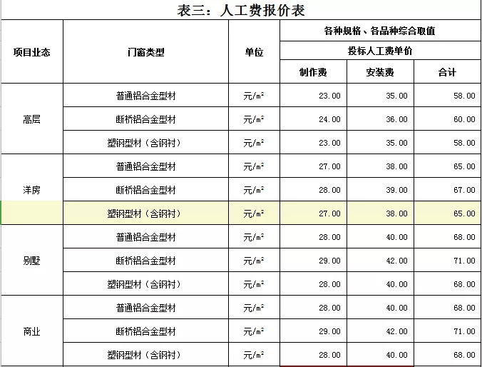 新奥门资料大全正版资料2024,精细化策略定义探讨_标准版63.896