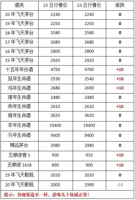 奥门一码一肖一特一中,精细化执行计划_AR版68.42