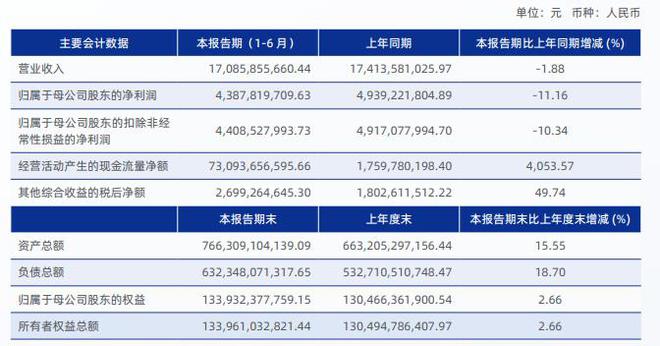 2024澳门天天开彩资料大全,完整机制评估_DP88.43