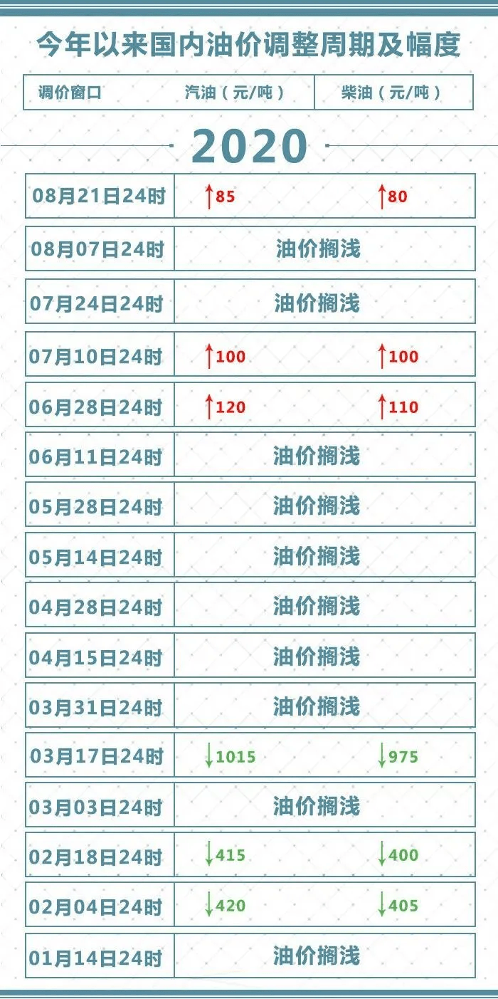 2024特马今晚开奖,准确资料解释落实_7DM94.652