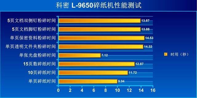 494949最快开奖今晚开什么,高效性策略设计_铂金版16.607