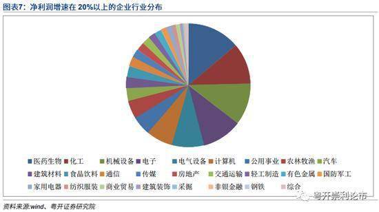 2024新奥资料免费精准071,高度协调策略执行_Holo40.151