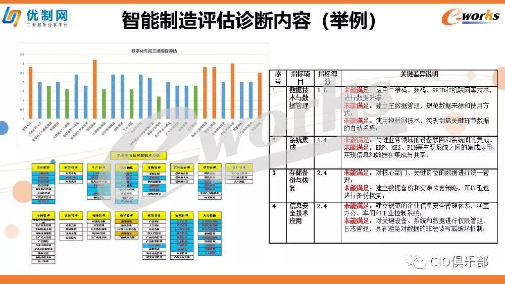 澳门二四六精准大全,结构化计划评估_GM版42.856