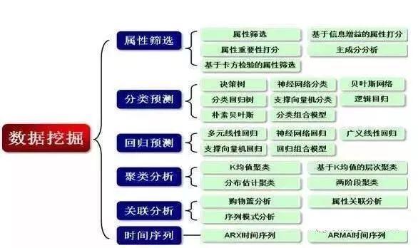 澳门一肖100准免费,深入应用数据解析_经典款47.320