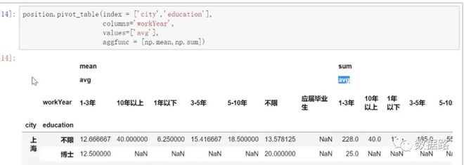 2024澳门六今晚开奖结果出来,数据支持执行方案_Kindle54.23