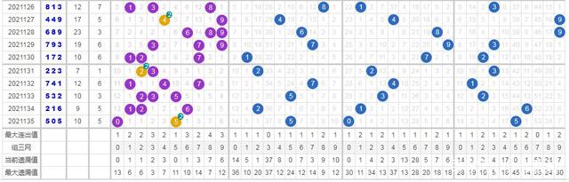 新澳门彩历史开奖结果走势图,快速设计响应计划_入门版20.139