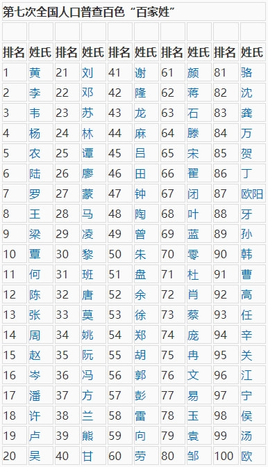 一码一肖100,精细方案实施_MT63.357