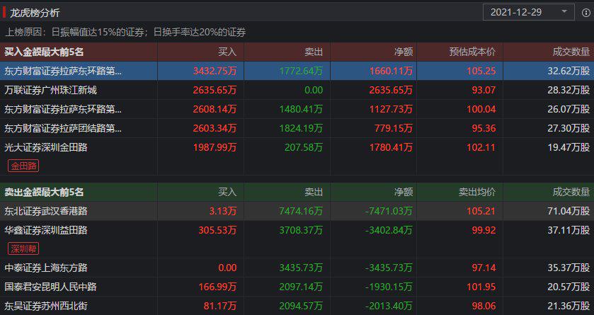 2024澳门特马今晚开奖,快速设计响应计划_挑战版10.12