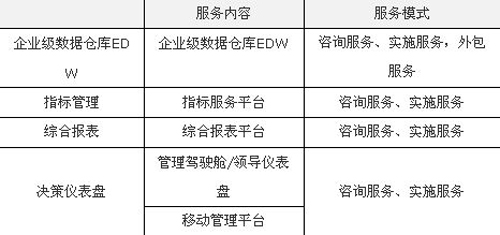 2004新奥精准资料免费提供,数据整合实施_LE版37.696