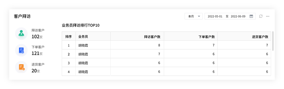 管家婆必开一肖一码,稳定评估计划方案_Z34.31