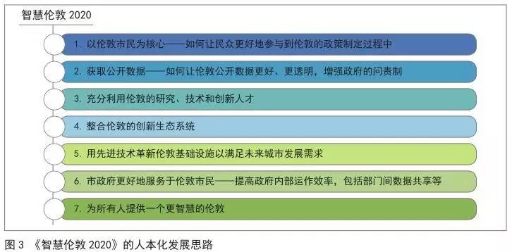 新澳最精准正最精准龙门客栈,实证数据解释定义_KP78.55