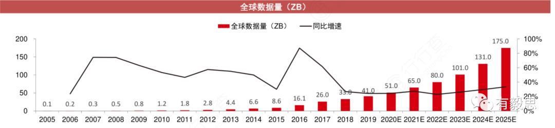 中信证券展望2025年A股市场，未来趋势与市场机遇分析