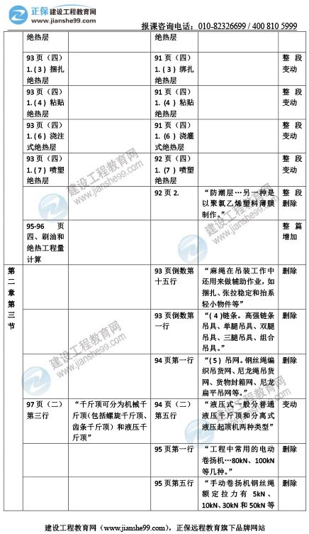 一码一肖100%的资料,最新解答解析说明_X版16.93