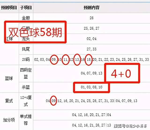 新澳门六开奖结果今天,快速解答方案解析_3K70.810