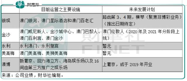 新澳门今晚开特马结果查询,效率资料解释落实_探索版38.896