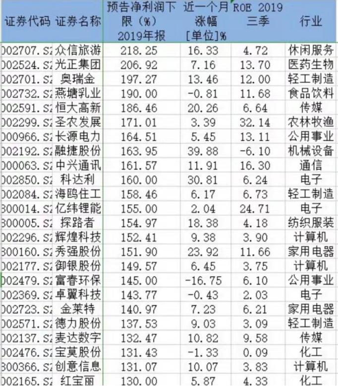 湖南黄金盘初跌停，市场波动中的投资挑战与机遇应对之道