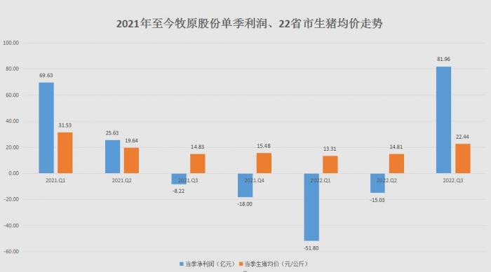 华住集团第三季度收入突破64亿元，业绩稳步上升，未来发展前景展望