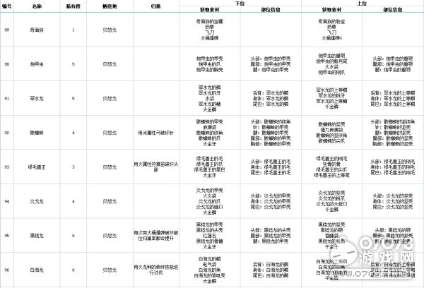 2024全年资料免费大全功能,安全策略评估_超值版37.913