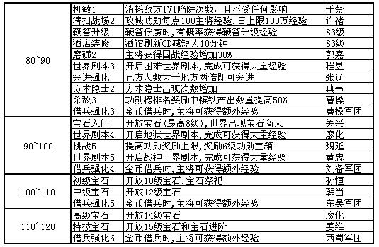 2024澳门正版资料大全资料,科技术语评估说明_战斗版21.13