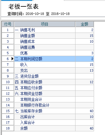 陌上雪见 第3页