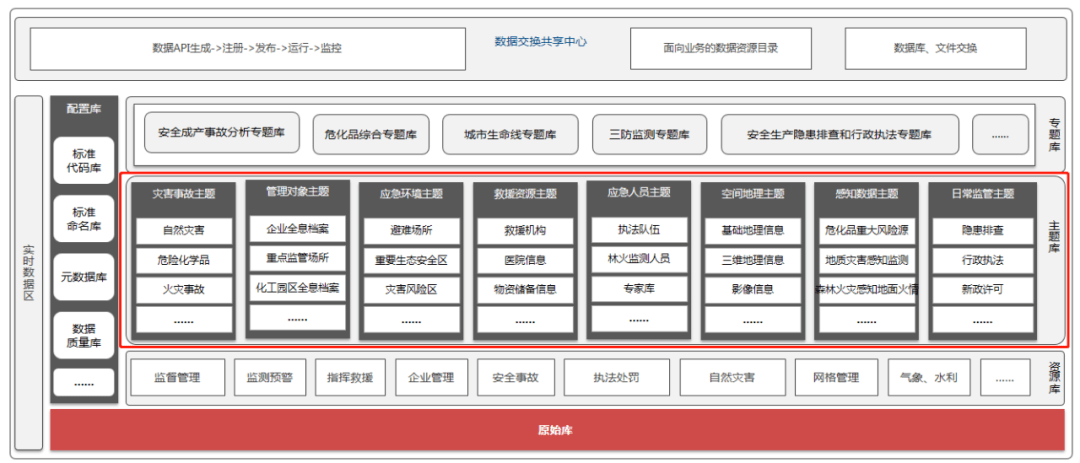 花凌若别离 第3页