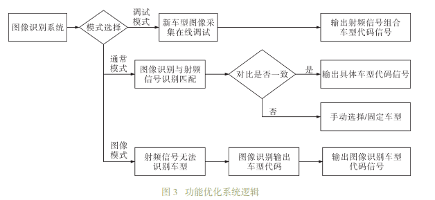 新澳门内部资料与内部资料的优势,安全性方案设计_交互版17.561