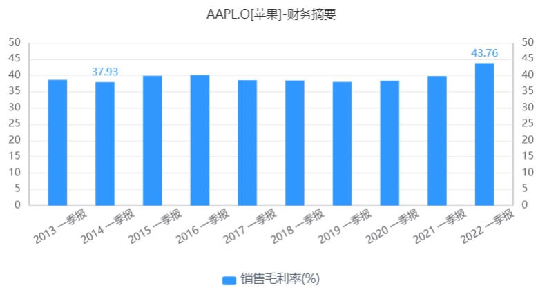 4949澳门开奖结果开奖记录,可持续发展探索_Advance60.129