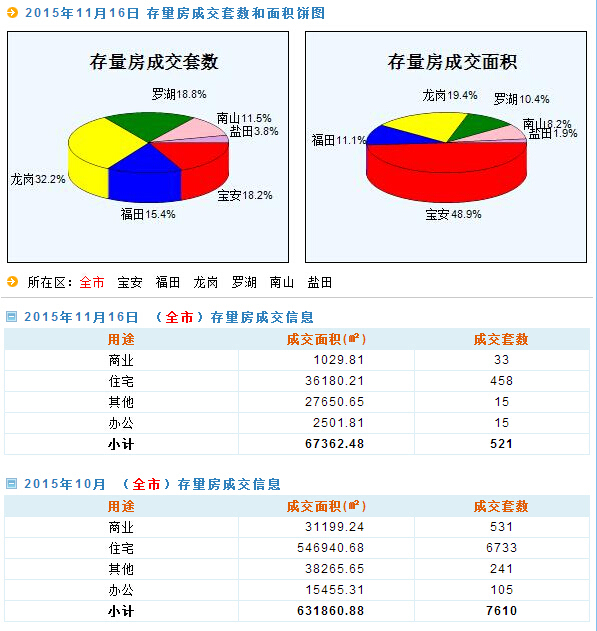 2024年新澳门天天开奖免费查询,实时数据解释定义_高级款41.256