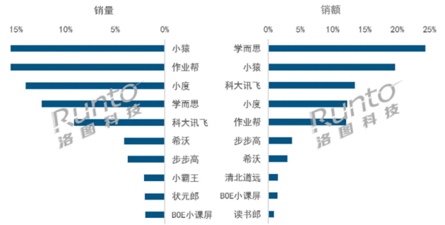 2024年精准资料大全,战略优化方案_P版62.826