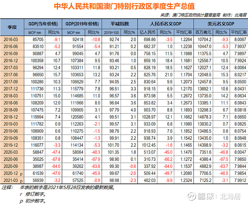 新澳门开奖记录今天开奖结果查询 - 百度,实地评估说明_8DM93.995