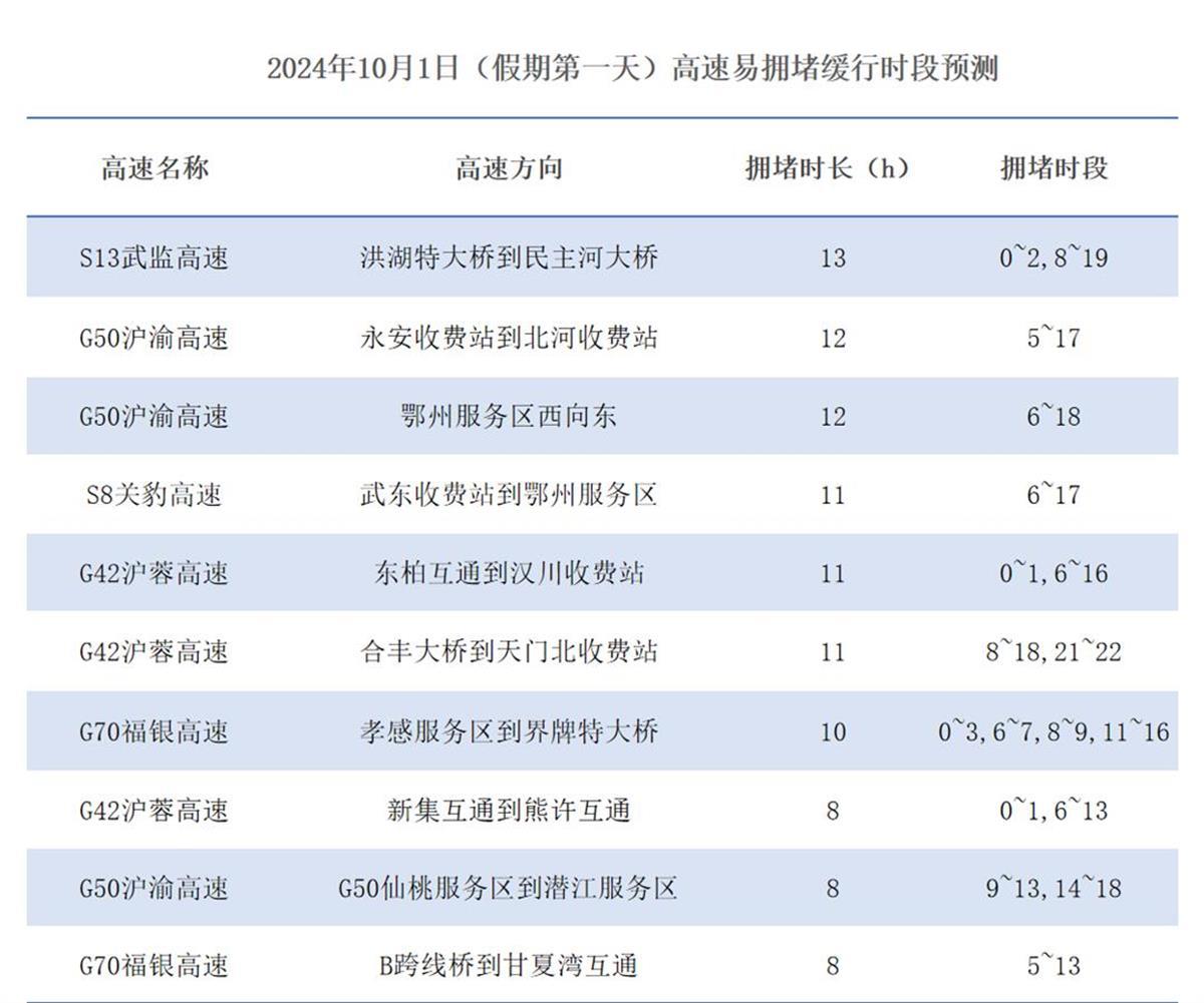 澳门天天开彩大全免费,国产化作答解释落实_Device36.507