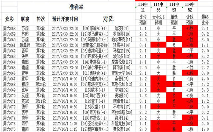 16012cm澳彩官网免费查询方式,持久性策略解析_GT44.499