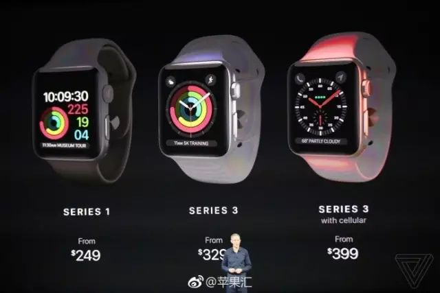 澳门100%最准一肖,实地设计评估方案_watchOS62.651