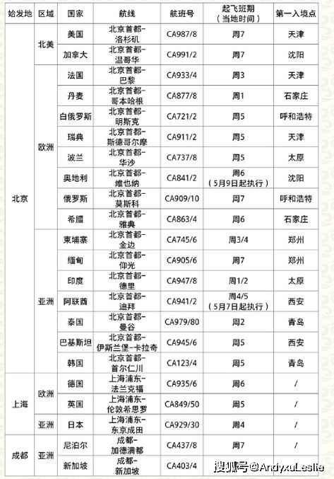 2024新澳开奖记录,可持续发展实施探索_粉丝版48.431