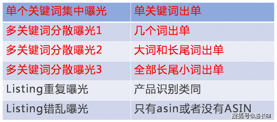 2024天天开好彩大全,实地分析数据执行_理财版88.93