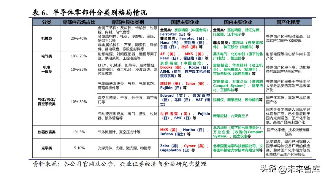 多行业回暖，经济活力显现曙光