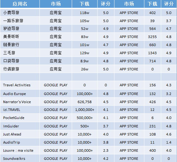 澳门六开奖最新开奖结果2024年,实地解答解释定义_复古款37.324